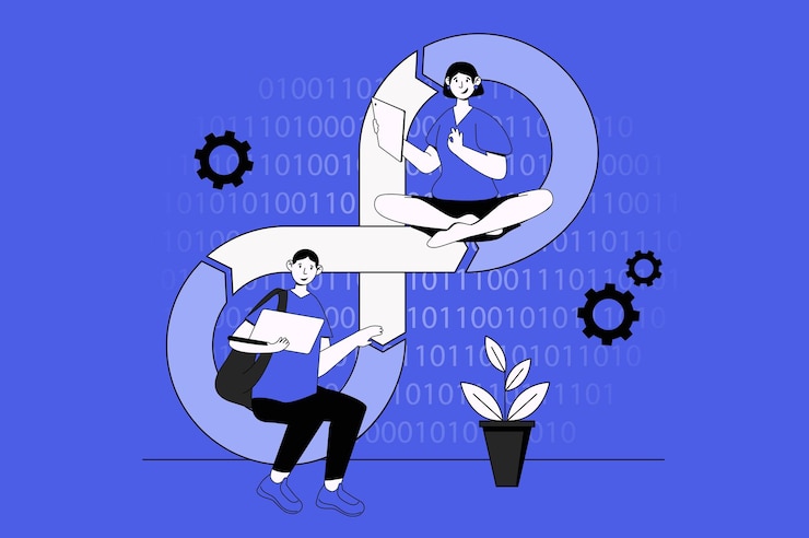 Vektor devops-webkonzept mit charakterszene in flachem design menschen, die software erstellen und entwicklungsbetriebssystem für die kommunikation verwenden vektorillustration für social-media-marketingmaterial