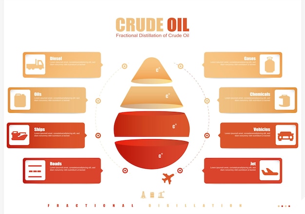 Diagramm der fraktionierten destillation von rohöl. infografik-design, benzin, rohöl, symbole, diagramm