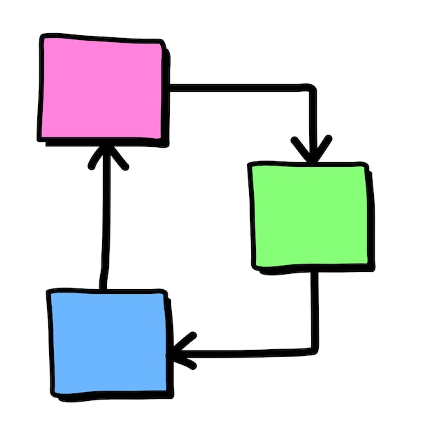 Diagramm Flowchart Design und Präsentation Diagrammelement
