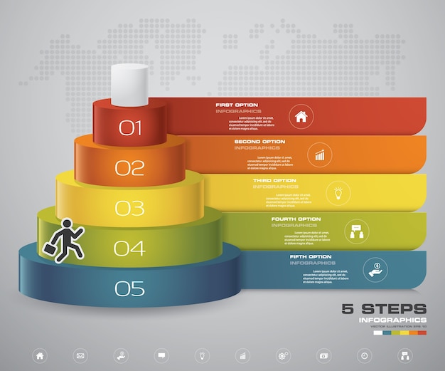 Diagramm mit 5 schrittschichten für datendarstellung.