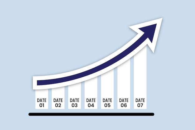 Vektor diagramm mit analyse des anstiegsdatumsberichts