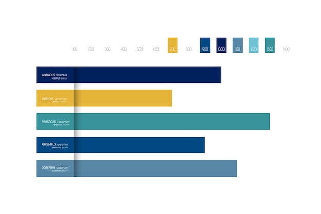 Vektor diagrammschema für flaches diagramm einfach farblich bearbeitbares infografik-element vektor