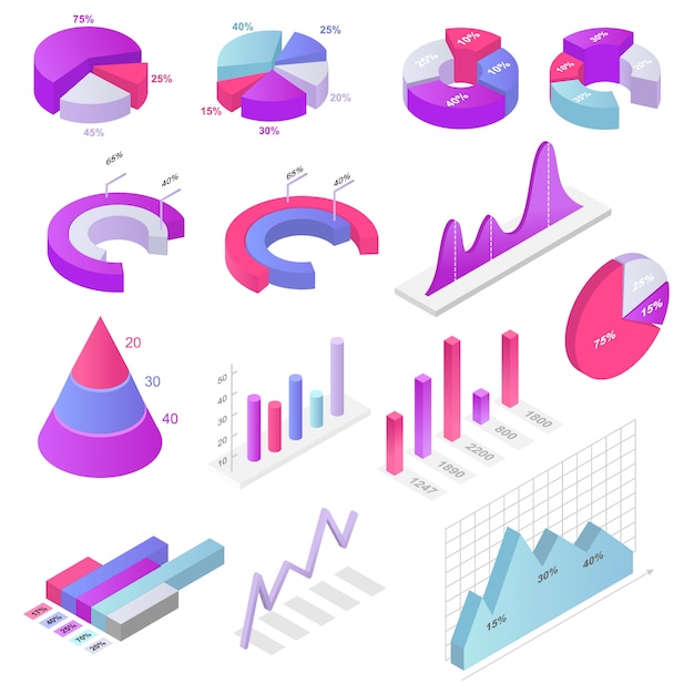 Diagrammvektorgeschäftsdiagramm infochart diagrammdesign für berichtsdarstellungsillustration