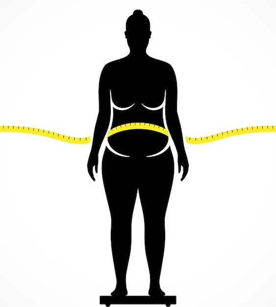 Dicke Frau steht auf einer Waage mit einem Maßband um ihren Körper, Vektorgrafik