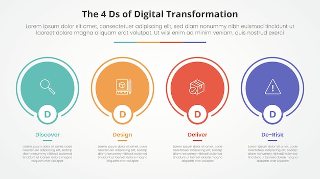 Die 4 Ds der digitalen Transformation infographisches Konzept für die Präsentation von Dias mit einem großen Kreis in horizontaler Richtung mit einer 4-Punkte-Liste im flachen Stil