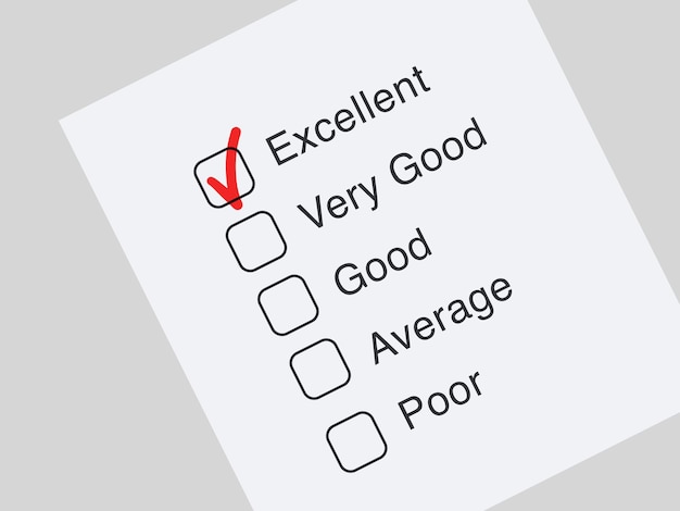 Die Checkliste für die ordnungsgemäße Ankunft ist von entscheidender Bedeutung, um schwere Schäden zu vermeiden. Checkliste für die Überprüfung des Instructional Design