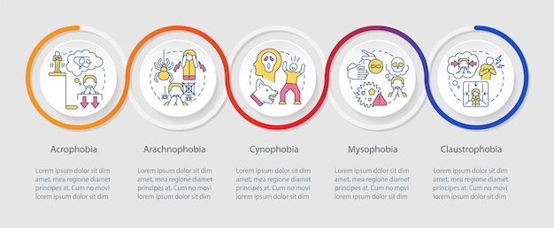 Die häufigste infografik-vorlage für phobienschleifen