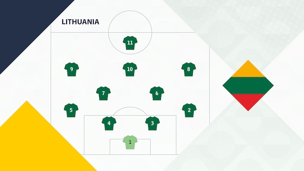 Die litauische mannschaft bevorzugte die systemformation 4-2-3-1, hintergrund der litauischen fußballmannschaft für den europäischen fußballwettbewerb.