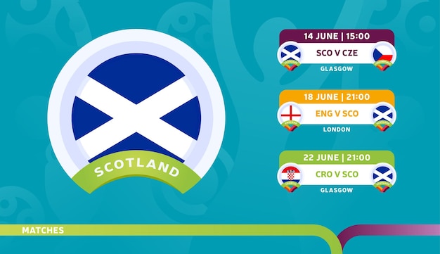 Die schottische nationalmannschaft plant spiele in der endphase der fußballmeisterschaft 2020. illustration von fußballspielen 2020.
