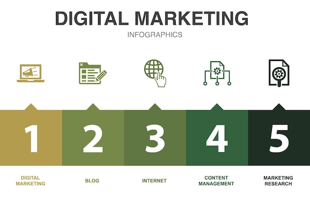 Digitale marketing-symbole infografik-designvorlage kreatives konzept mit 5 optionen