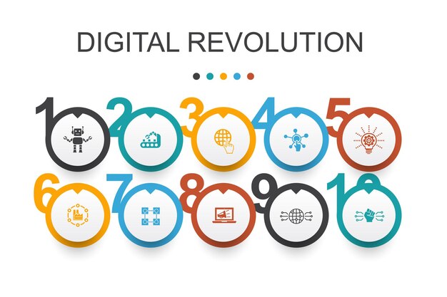 Digitale revolution infografik-design-vorlage. internet, blockchain, innovation, industrie 4.0 einfache symbole