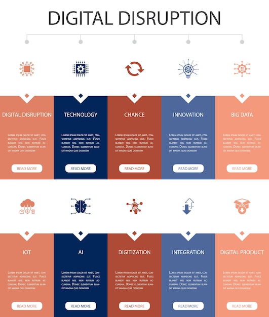 Digitale Störung Infografik 10 Option UI-Design.Technologie, Innovation, IOT, Digitalisierungssymbole einfache Symbole