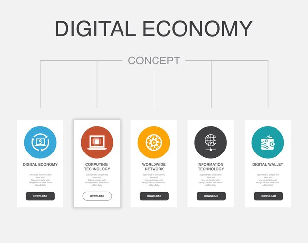 Digitale Wirtschaft Computertechnologie weltweites Netzwerk Informationstechnologie digitale Geldbörse Symbole Infografik-Design-Layout-Design-Vorlage Kreatives Präsentationskonzept mit 5 Schritten