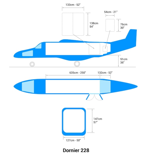 Vektor dornier 228 flugzeugschema cargo aircraft guide