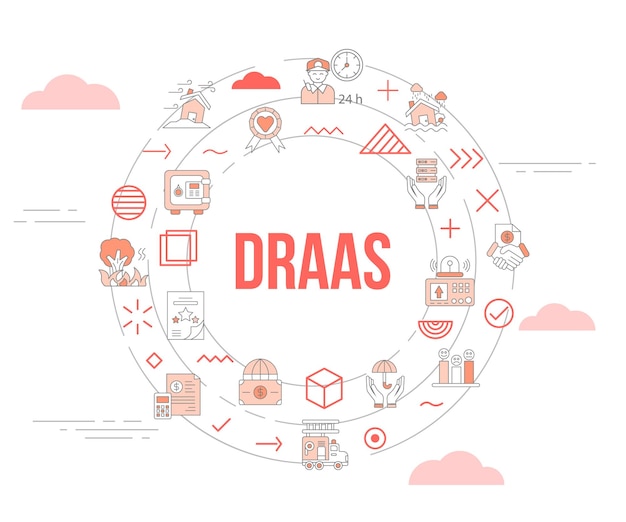Draas Disaster Recovery als Service-Konzept mit Icon-Set-Vorlagen-Banner und runder Kreisform