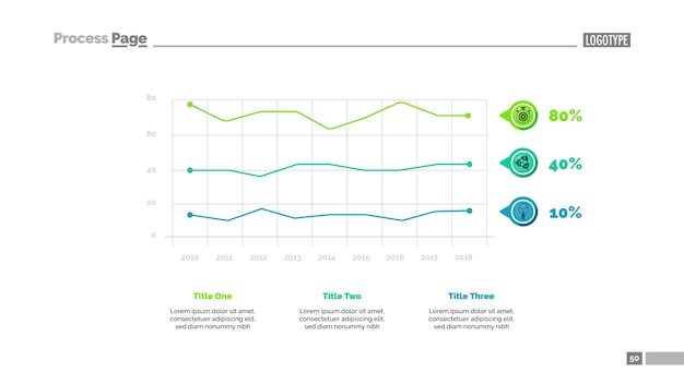Vektor drei-linien-diagramme folie vorlage