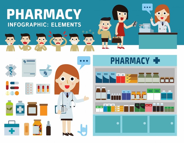 Drogen eingestellt apotheke drogerie. infographik elemente.