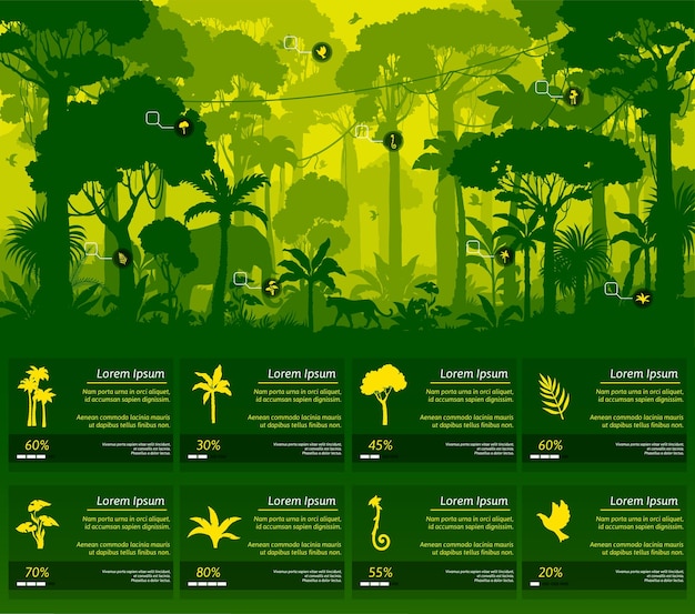 Vektor dschungelwald-silhouette-infografiken auf bäumen