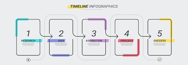 Vektor dünne linie infografik vorlage mit 5 schritten.