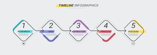 Vektor dünne linie infografik vorlage mit 5 schritten.