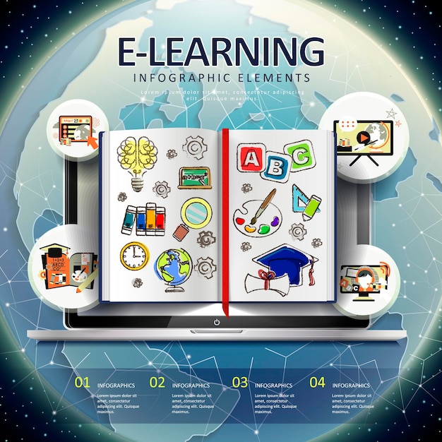 E-learning-infografik-elemente mit buch, laptop und erde