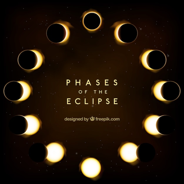 Eclipse phasen hintergrund