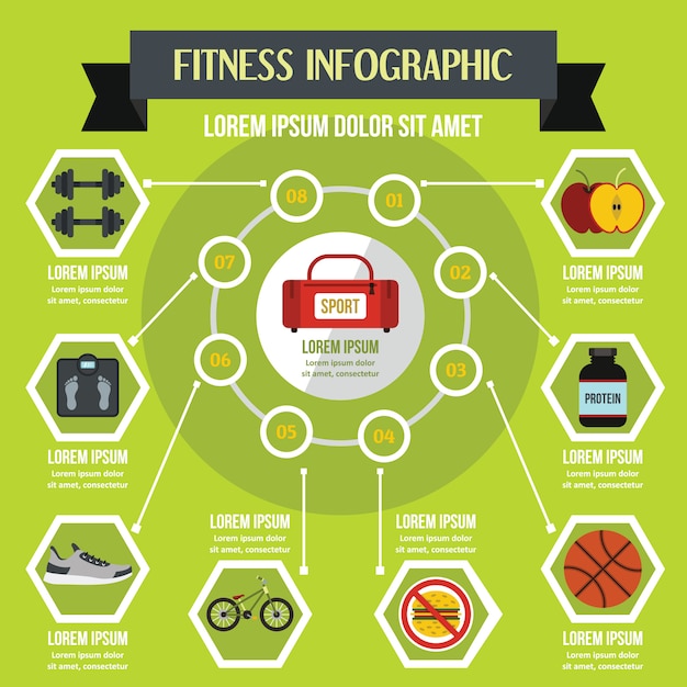 Eignung infographik konzept