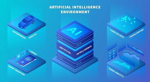 Ein künstliches intelligenzkonzept mit verschiedenen modellumgebungen wie autonomem auto, virtuellem assistenten und big data