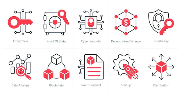 Ein Satz von 10 Blockchain-Symbolen als Verschlüsselungsbeweis für die Cyber-Sicherheit