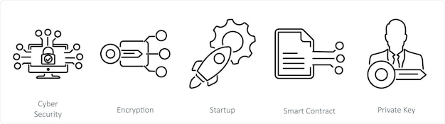 Ein Satz von 5 Blockchain-Symbolen als Startup für Cybersicherheitsverschlüsselung