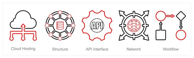 Ein Satz von 5 Datenanalyse-Symbolen als Cloud-Hosting-Struktur-API-Schnittstelle