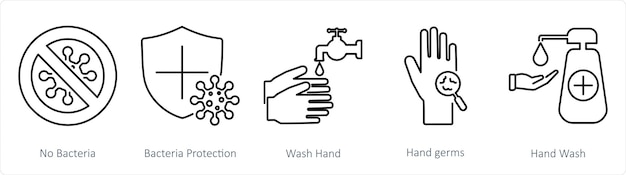 Vektor ein satz von 5 hygiene-symbolen, da keine bakterien bakterien schutz handwaschen
