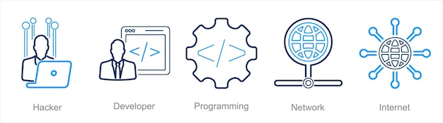 Ein Satz von 5 Internet-Computer-Icons als Hacker-Entwickler-Programmierung