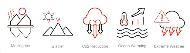 Ein Satz von 5 Klimawandel-Ikonen als Schmelzgletscher CO2-Reduktion