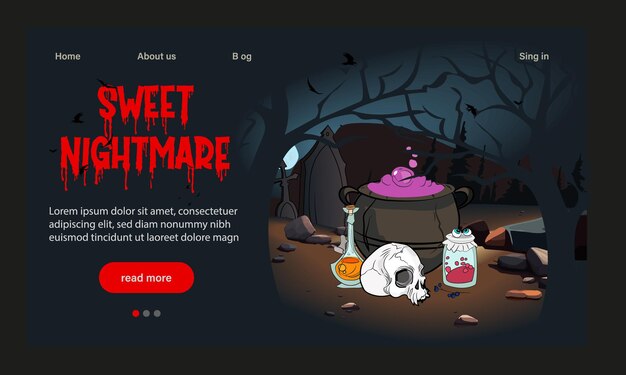ein Screenshot eines Spiels namens Sweet Candy.