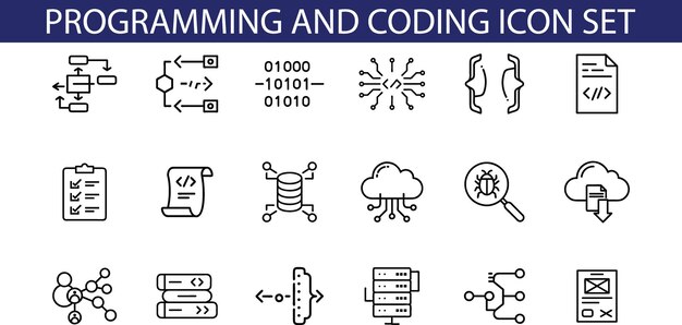 Eine Abbildung, die einen Satz von Symbolen im Zusammenhang mit Programmierung und Codierung darstellt, einschließlich der Elemente li