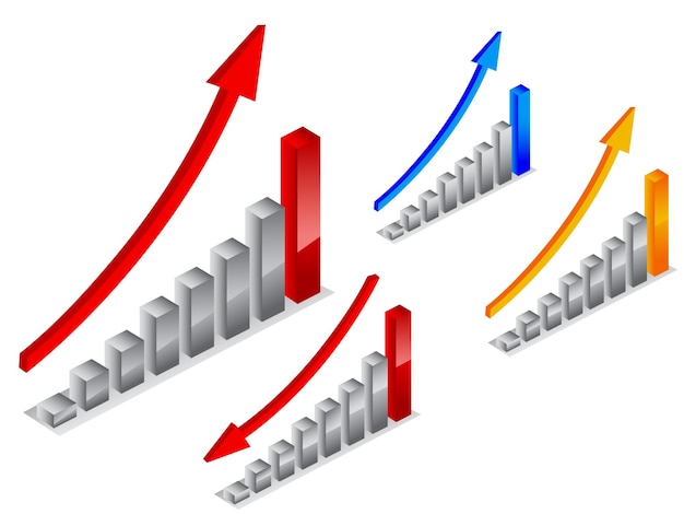 Eine Grafik, die das Wachstum eines Balkendiagramms zeigt.