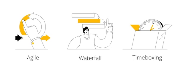 Eine reihe von illustrationen zum thema agile methodik