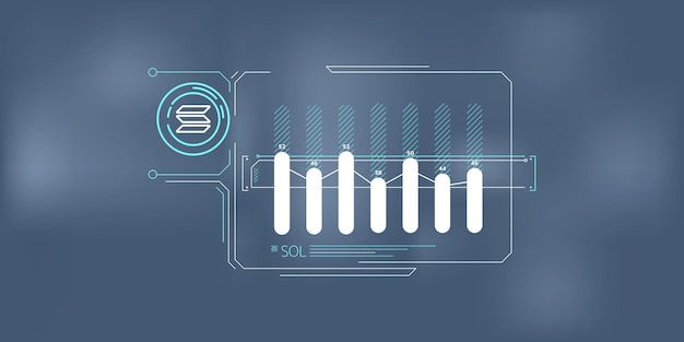 Vektor einfache infografiken über die stabilität des solana-preises