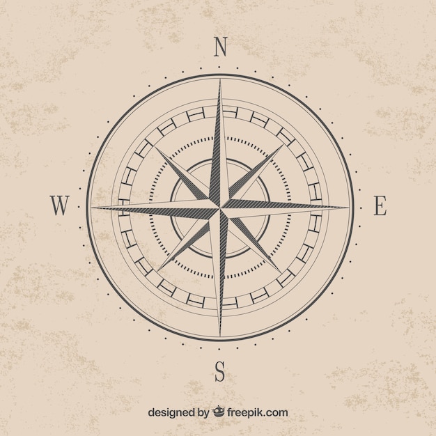 Einfachen kompass himmelsrichtungen vektor