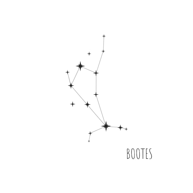 Einfaches Schema der Konstellation Bootes