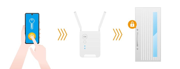 Eingangstür Nr. 1, die von einem Smartphone mit IoT bedient werden kann