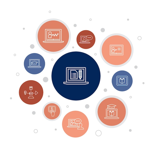 Elearning infografik 10 schritte blasendesign. fernlernen, online-training, videotraining, webinar einfache symbole