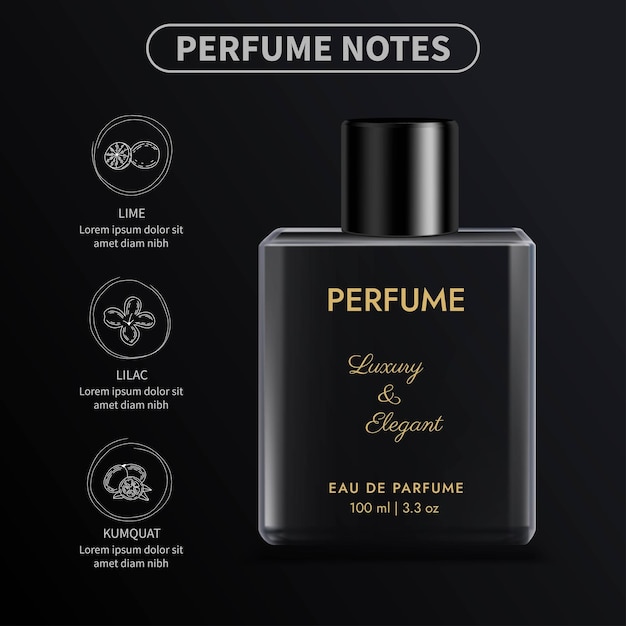 Elegantes Modell einer Parfümflasche mit Ikonen