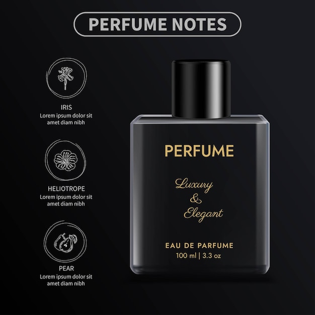 Elegantes Modell einer Parfümflasche mit Ikonen
