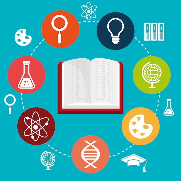 Elektronische Bildung oder E-Learning
