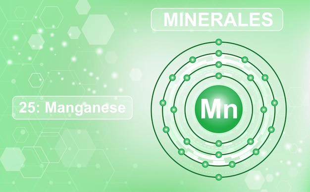 Elektronisches Schema der Schale des Minerals Mangan Mn 25 Element des Periodensystems