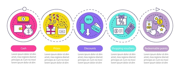 Empfehlungsprämien-Vektor-Infografik-Vorlage. Gestaltungselemente für Geschäftspräsentationen. Datenvisualisierung mit fünf Schritten und Optionen. Diagramm der Prozesszeitleiste. Workflow-Layout mit linearen Symbolen