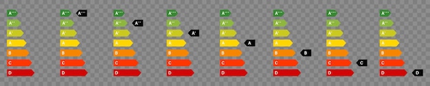 Vektor energieausweis. gesetzte symbole der energieklasse des hauses. vektor-illustration