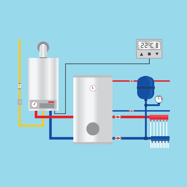 Vektor energieeffizientes heizsystem mit thermostat vector